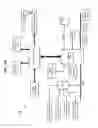 Fig. 29 - Intelligent Adaptation of Address Books