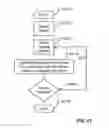 Fig. 55 - Windows position control for phone applications