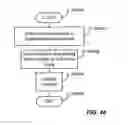 Fig. 58 - Windows position control for phone applications