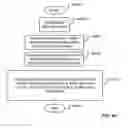 Fig. 62 - Windows position control for phone applications