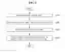Fig. 05 - Mobile terminal and method for controlling the same