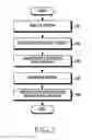 Fig. 04 - Method for reproducing contents and an electronic device thereof