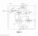 Fig. 03 - System and method for detecting three-way call circumvention attempts