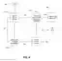 Fig. 07 - System and method for detecting three-way call circumvention attempts