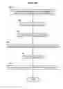 Fig. 18 - Methods, systems, and products for providing ring backs