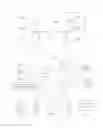 Fig. 03 - Social communication system