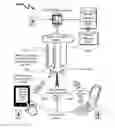 Fig. 01 - Telecommunications addressing system and method