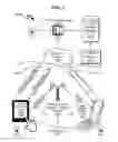 Fig. 02 - Telecommunications addressing system and method