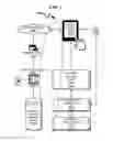 Fig. 06 - Telecommunications addressing system and method