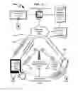 Fig. 14 - Telecommunications addressing system and method
