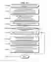 Fig. 15 - Telecommunications addressing system and method