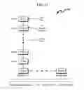 Fig. 18 - Telecommunications addressing system and method