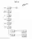 Fig. 19 - Telecommunications addressing system and method