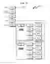 Fig. 20 - Telecommunications addressing system and method