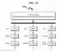Fig. 21 - Telecommunications addressing system and method