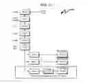 Fig. 22 - Telecommunications addressing system and method