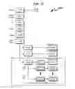 Fig. 23 - Telecommunications addressing system and method