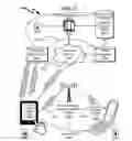 Fig. 24 - Telecommunications addressing system and method