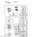 Fig. 26 - Telecommunications addressing system and method