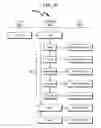 Fig. 27 - Telecommunications addressing system and method
