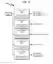 Fig. 31 - Telecommunications addressing system and method