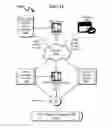 Fig. 34 - Telecommunications addressing system and method