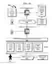 Fig. 40 - Telecommunications addressing system and method