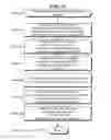 Fig. 43 - Telecommunications addressing system and method