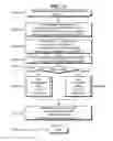 Fig. 44 - Telecommunications addressing system and method