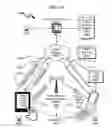 Fig. 45 - Telecommunications addressing system and method