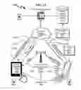 Fig. 46 - Telecommunications addressing system and method