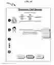 Fig. 49 - Telecommunications addressing system and method