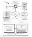 Fig. 50 - Telecommunications addressing system and method