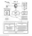 Fig. 52 - Telecommunications addressing system and method