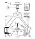 Fig. 55 - Telecommunications addressing system and method