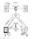 Fig. 65 - Telecommunications addressing system and method