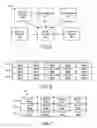 Fig. 04 - Processing call center data