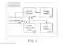 Fig. 04 - System and method for providing call-back options