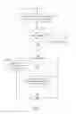 Fig. 02 - AUTOMATIC PERSONALIZED OUTGOING MESSAGE DELIVERY RESPONSIVE TO UNANSWERED INCOMING AUDIO / VIDEO CALL