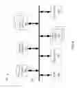 Fig. 05 - AUTOMATIC PERSONALIZED OUTGOING MESSAGE DELIVERY RESPONSIVE TO UNANSWERED INCOMING AUDIO / VIDEO CALL