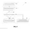 Fig. 06 - Call forwarding enable system and method for multi-SIM device