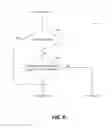 Fig. 07 - Call forwarding enable system and method for multi-SIM device