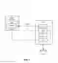 Fig. 02 - Cost allocation for derived data usage