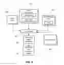 Fig. 10 - Cost allocation for derived data usage