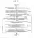 Fig. 09 - Fax maintenance system and method, and non-transitory computer readable medium