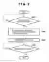 Fig. 03 - Communication apparatus, method of controlling the same, and storage medium