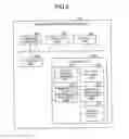 Fig. 06 - Device control system and device control method for managing remote conference