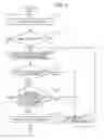 Fig. 16 - Display apparatus and image forming apparatus