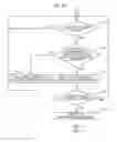 Fig. 17 - Display apparatus and image forming apparatus