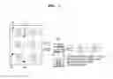 Fig. 02 - METHOD OF SCANNING DOCUMENT AND IMAGE FORMING APPARATUS FOR PERFORMING THE SAME